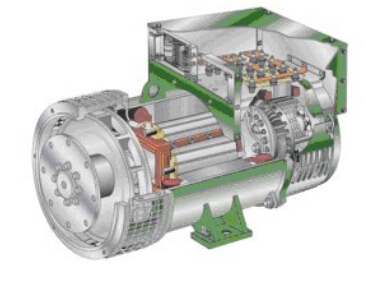 未央发电机内部结构图